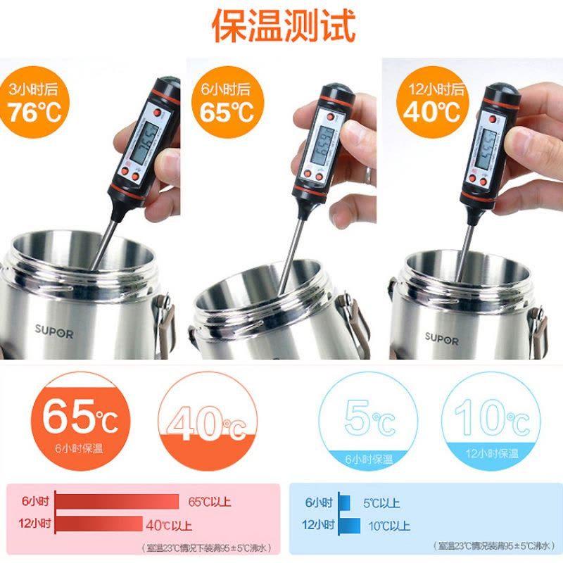 苏泊尔(SUPOR)304不锈钢保温提锅提桶饭桶保温饭盒便当餐盒分层上班族保温午餐盒真空保温KF16F1/KF20F1图片