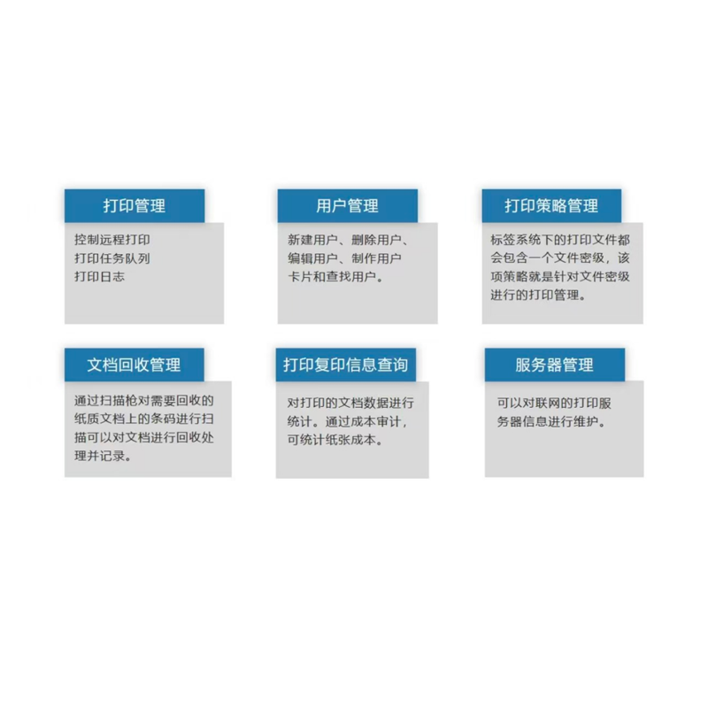 实进智 打印复印登记备案管控系统V4.0(国产生物识别版)高清大图