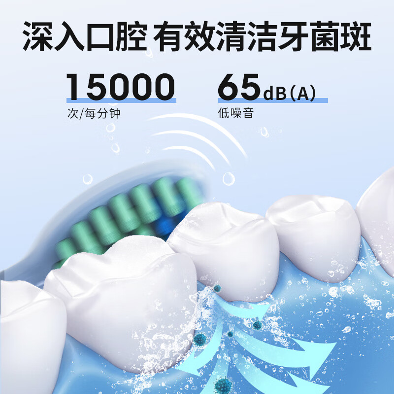 澳得迈(AODMA) 电动牙刷成人款软毛 声波震动 可全身水洗 送男女朋友情侣礼物 白色 D3-W高清大图