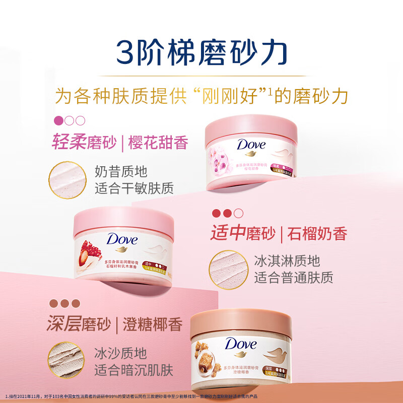 多芬身体滋润磨砂膏乳霜280g 澄糖椰香 温和磨砂 持久留香(包装随机)高清大图