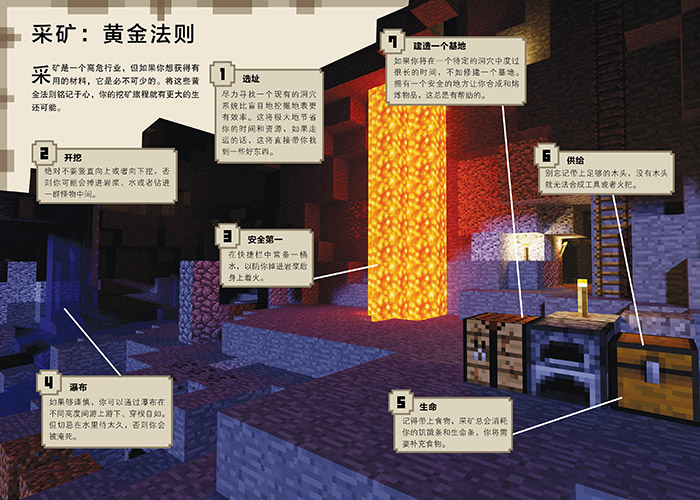 [我的世界]新手导航 [正版]中文版乐高我的世界书游戏版攻略新手导航Minecraft益智游戏书专注力训练逻辑思维提高畅高清大图