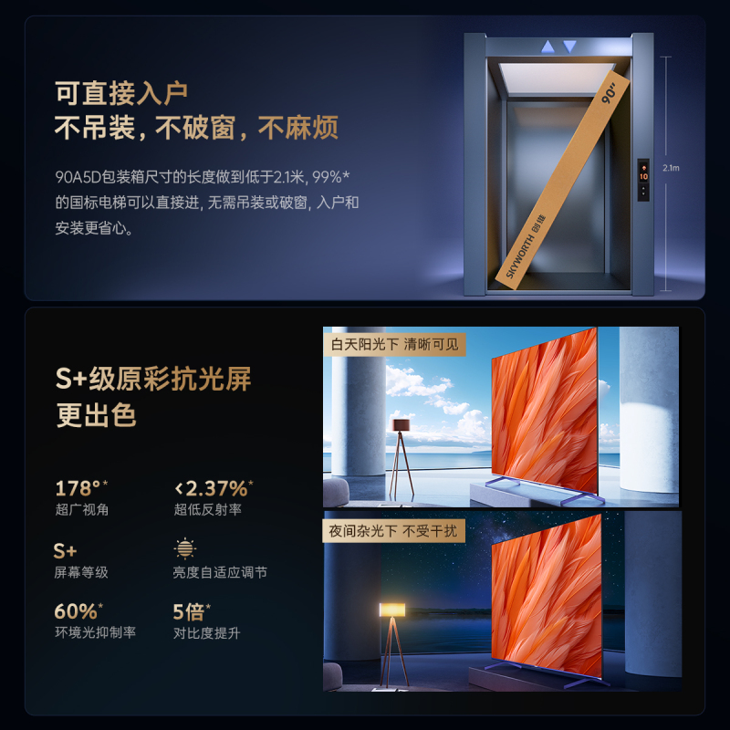 创维电视90A5D 90英寸 224分区 4+128G内存 1200nits峰值亮度 哈曼调音 高刷护眼声控全面屏