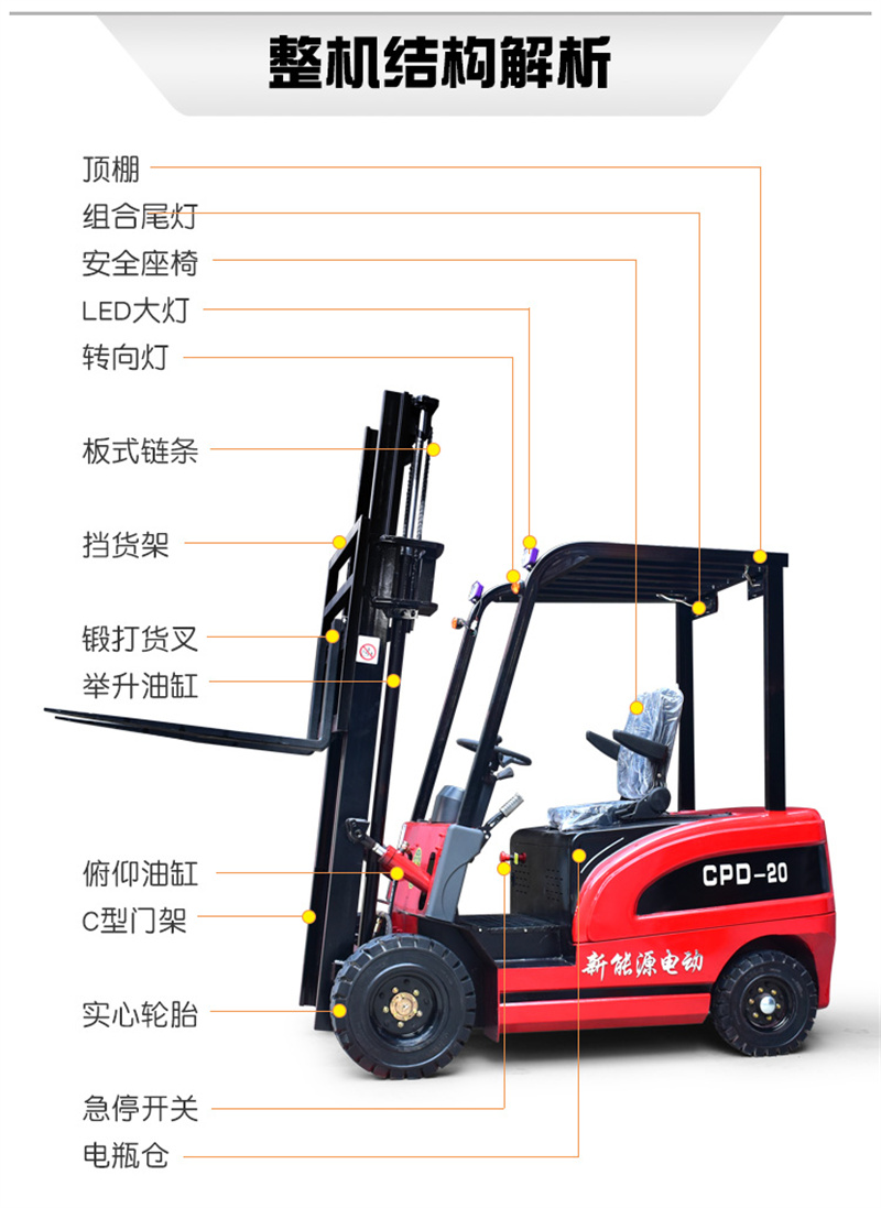 隆叉 LX-CPD-20 载重2T 叉车(单位:个)高清大图