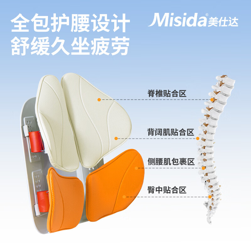 美仕达美仕达动态追背大师·升级款护腰坐垫MS-Y7高清大图