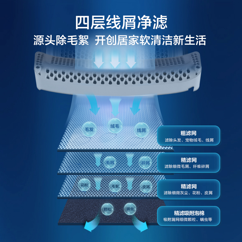 海尔(Haier)10KG家用滚筒式热泵烘干机 360°自由柔烘 16分钟快速烘干 GBN100-126