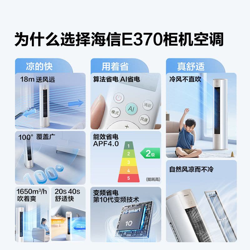 海信(hisense) 3匹 健康抑菌 新能效变频 高温自清洁 立柜式空调KFR-72LW/S590-X1图片
