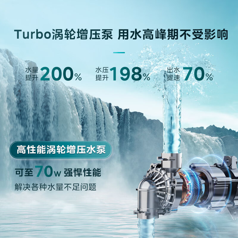 美的燃气热水器一级降噪16升家用天然气双核无极水伺服恒温 JSQ30-M9S Max下置风机无冷感M9S Max安睡高清大图