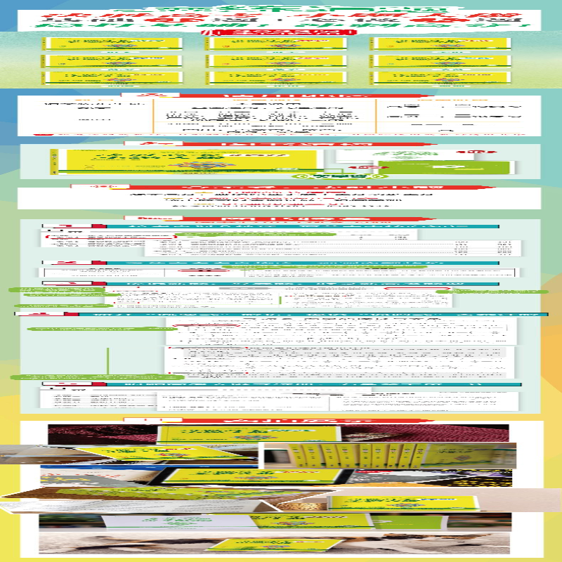[M]恋练有题 决胜高考生物 小题大做-9787572238857高清大图