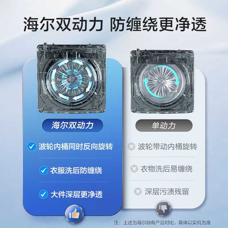 海尔(Haier)云溪 直驱变频 双动力 精华洗 语音播报 炫彩触屏 XQS100-BE656S