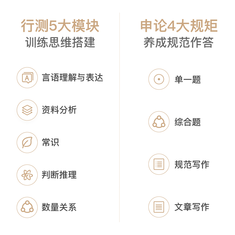 [行测+申论]真题80分套装 [正版]公考2023广西省考公务员考试真题行测申论真题80分abc类公务员考试2023省考高清大图