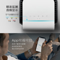 布鲁雅尔(Blueair)空气净化器7540if智能家用除甲醛除菌除二手烟异味钢铁大白