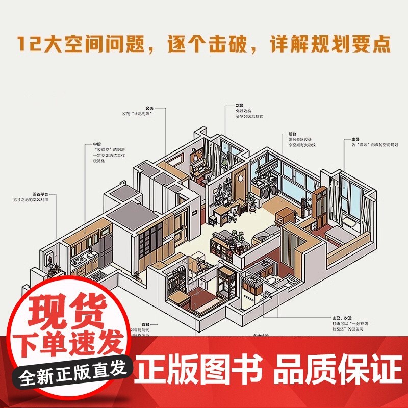 [正版]高效收纳 治愈人生的家 家的12个空间规划及收纳要点玄关阳台客厅中西厨家居收纳 收纳设计空间规划 高效利用空间高清大图