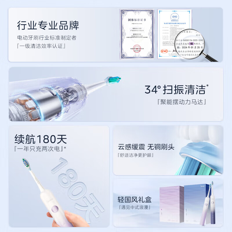 美的(Midea)成人软毛声波全自动防水充电电动牙刷 YM3_冰玉紫高清大图