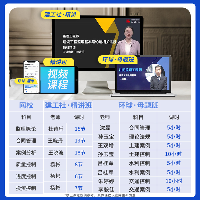 [友一个正版]备考2023年监理注册工程师教材书全套用书国家土建土木建筑房建全国2022总监理师工程赠历年真题习题集精高清大图