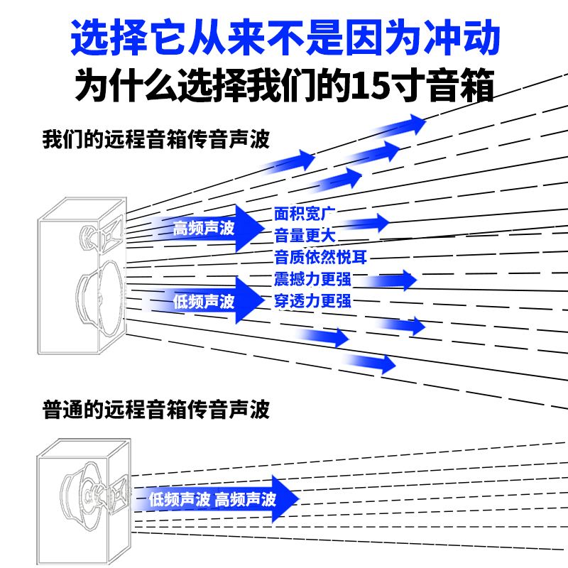 夏新(AMOI)户外音响OK-20 双麦版高清大图