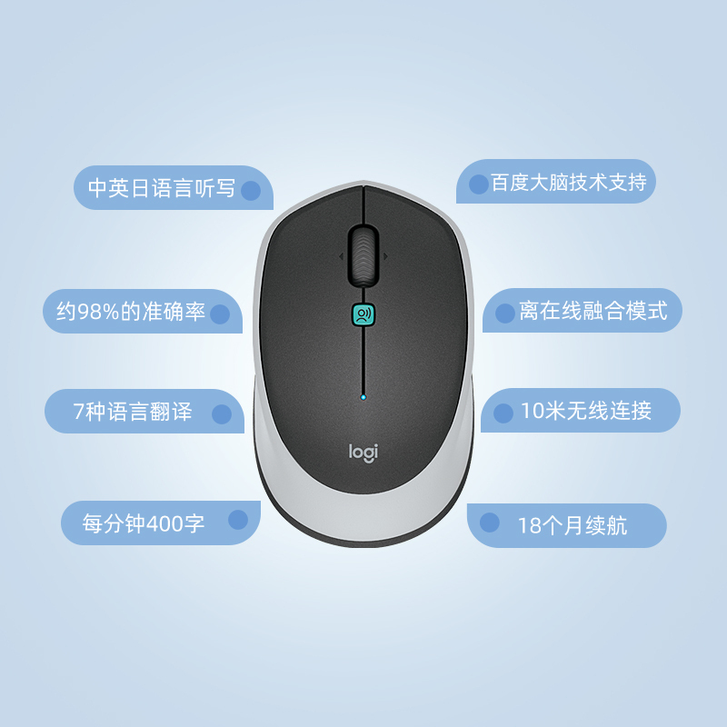 罗技(Logitech)M380 语音鼠标 无线鼠标 办公鼠标 AI智能语音输入 多国语言即时翻译 快速听写输入-太空银