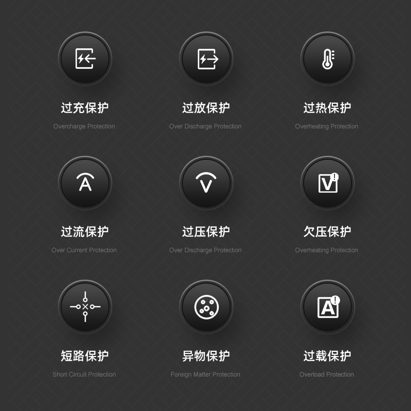 霍尼韦尔(Honeywell) 透明款无线充车载支架HZX7*高清大图