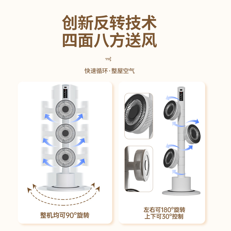 英浦格(EIPORGES)三头空气循环扇 8寸黑紫色 05版AI智能电风扇家用遥控塔扇创新设计多头涡轮落地风扇高清大图