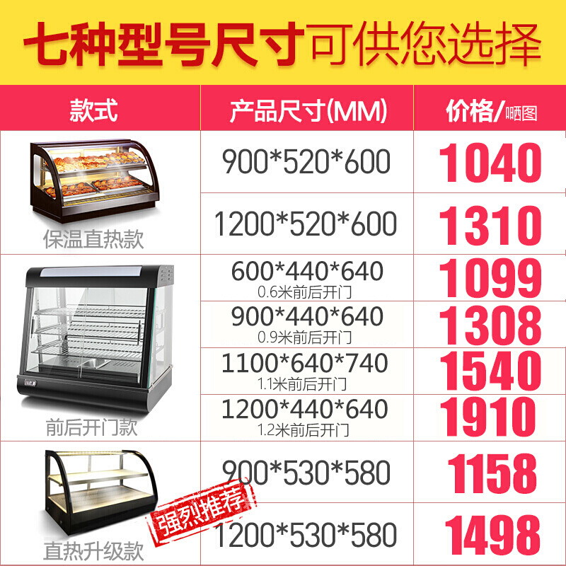 乐创/Lecon 商用保温柜展示柜保温电热台式陈列柜熟食柜 加热熟食面包蛋挞熟食快餐店保温柜 0.9米前后开门款高清大图