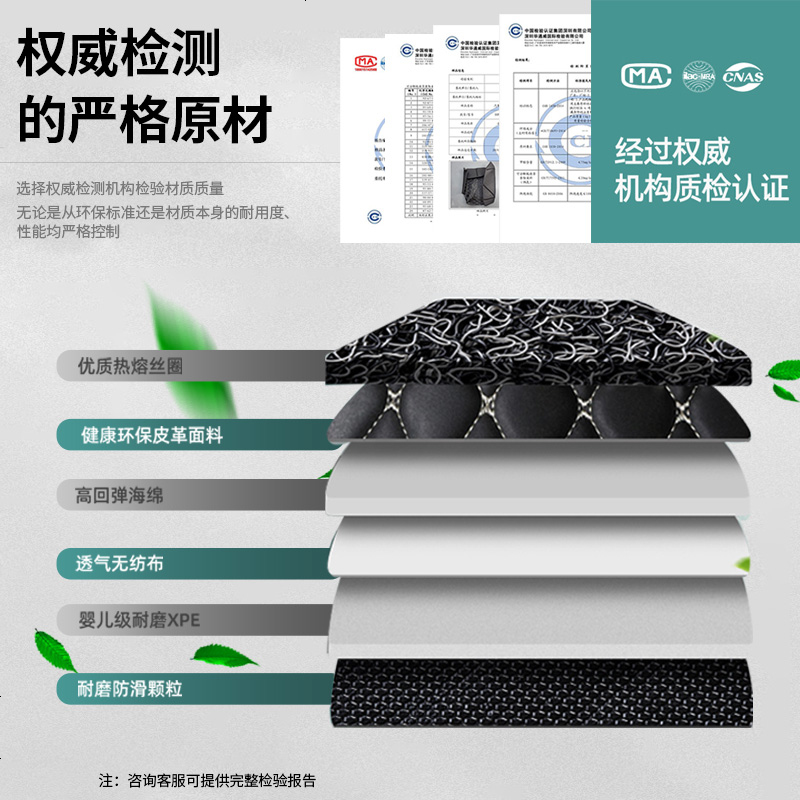[补贴10%]b奔腾50车x40汽车x80脚垫b30专用t77一汽pro全包围t99b70全包t33汽车脚垫高清大图
