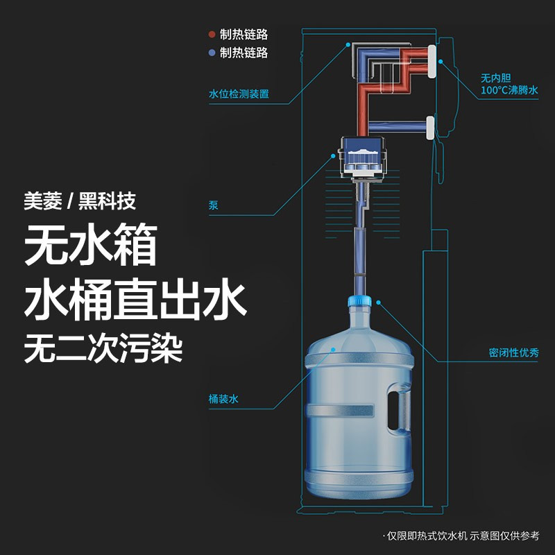 美菱(MeiLing)家用立式饮水机多功能下置式水桶 下置式水桶 | 冰温热三选饮水机