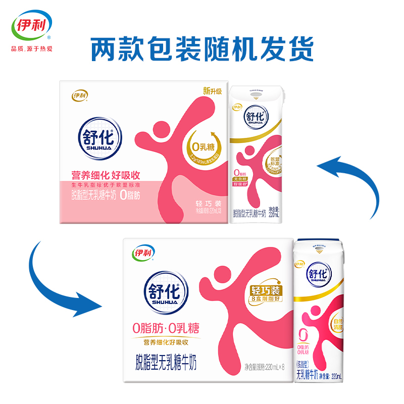 [6月生产]伊利舒化奶 无乳糖牛奶整箱 脱脂型220ml*8盒 0脂肪 礼盒装高清大图