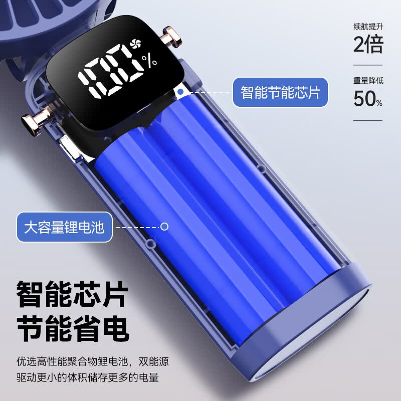 戈尔斯诺GEERSINUO GS-SC-3 折叠屏显手持风扇蓝色 ||高清大图
