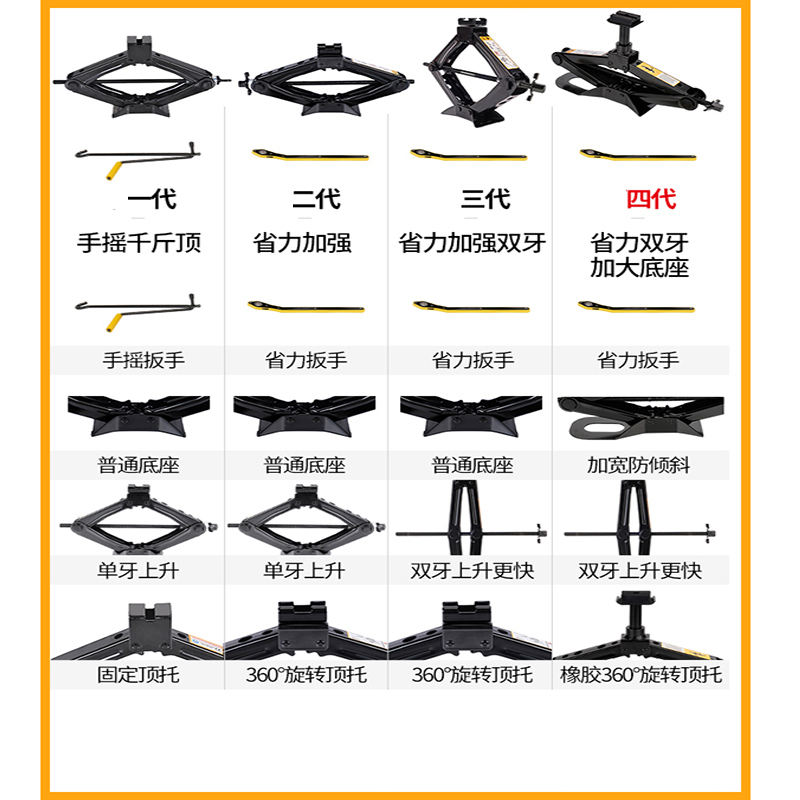 汽车千斤顶手摇式小轿车用小车换胎工具阿斯卡利车载液压摇杆卧式 双牙三代2吨+轮胎扳手