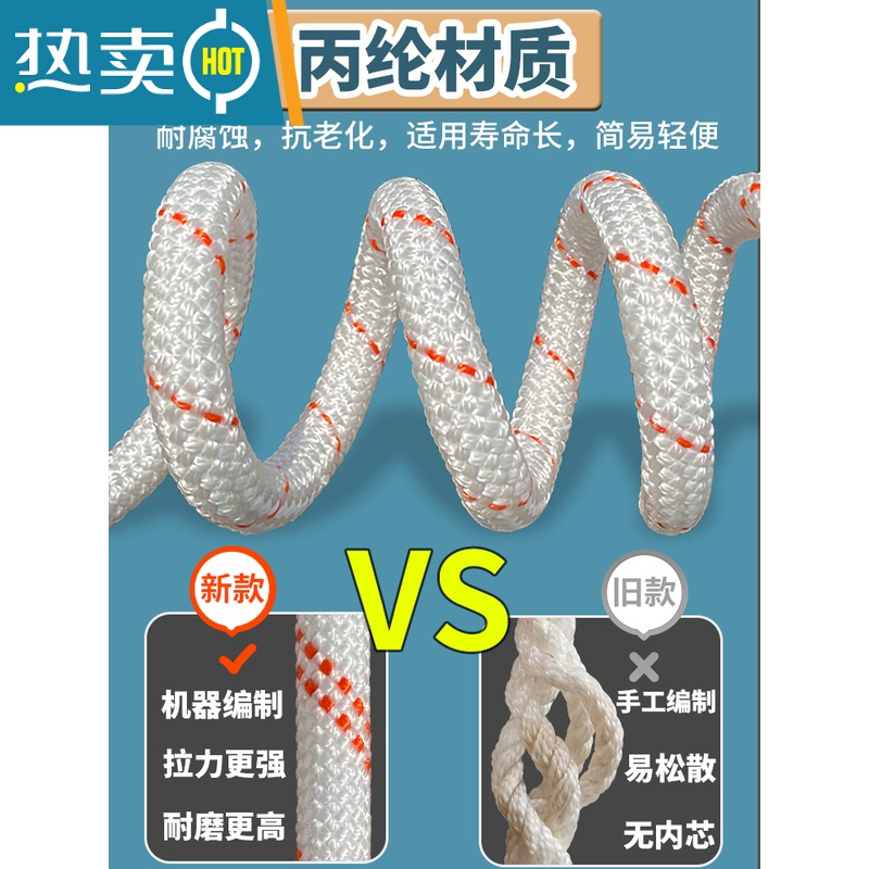 敬平晾衣绳室外晒被子加粗绳子阳台简易防滑免打孔防风器楼顶晒被绳 粗12mm/长度20米