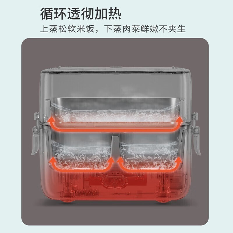 小熊(bear)双层电热饭盒DFH-B12E1高清大图