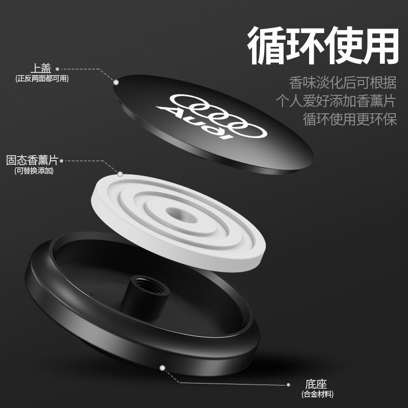 香薰片-[8片] [古龙]橘香味 奥迪车载香水座A4L/A6L/Q5/Q3/A3/Q7/Q5L/A7香薰摆件装饰用品改装