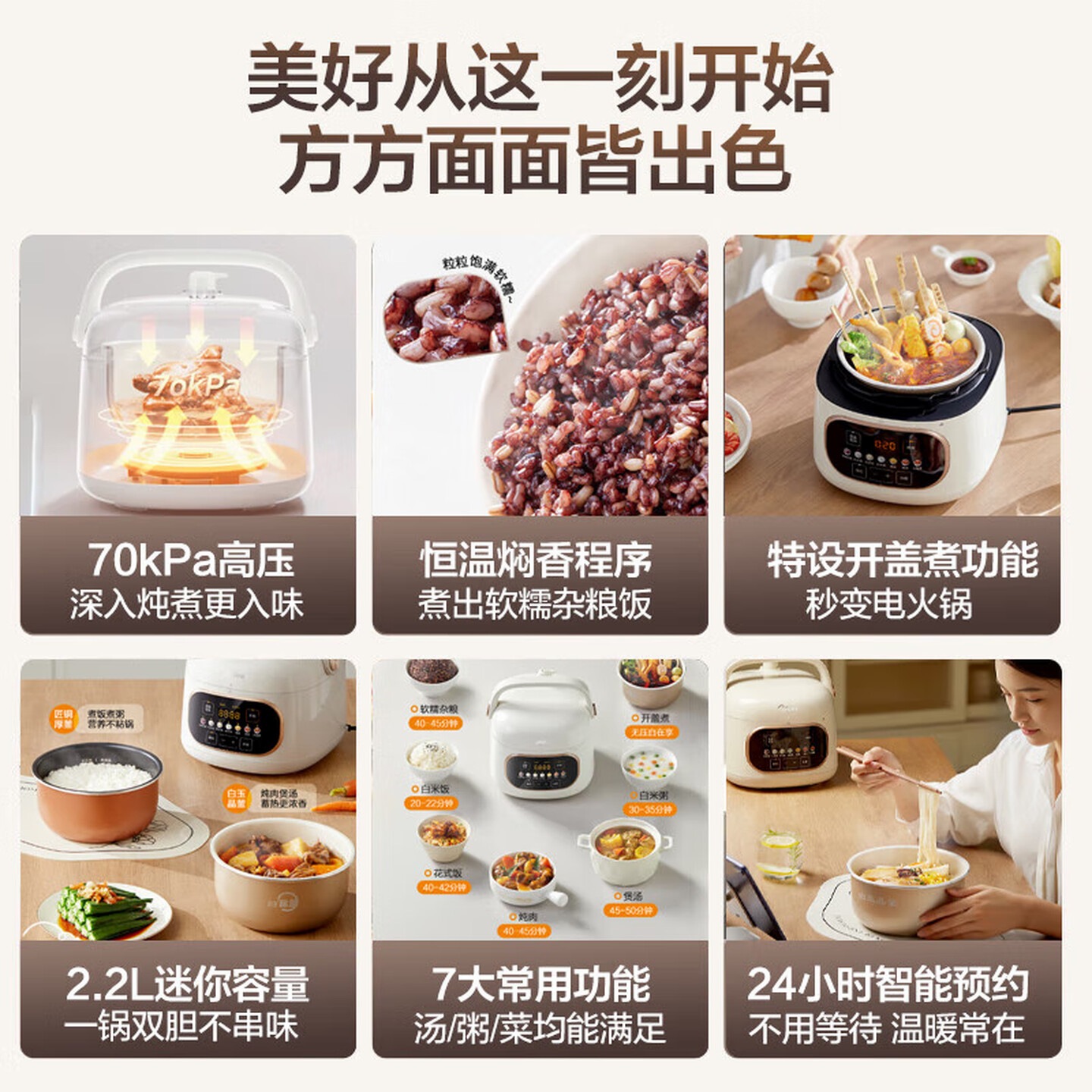 美的(Midea)电压力锅1-2人家用高压锅双胆宿舍高颜值压力触控开盖火锅煮粥炖肉锅C2945高清大图