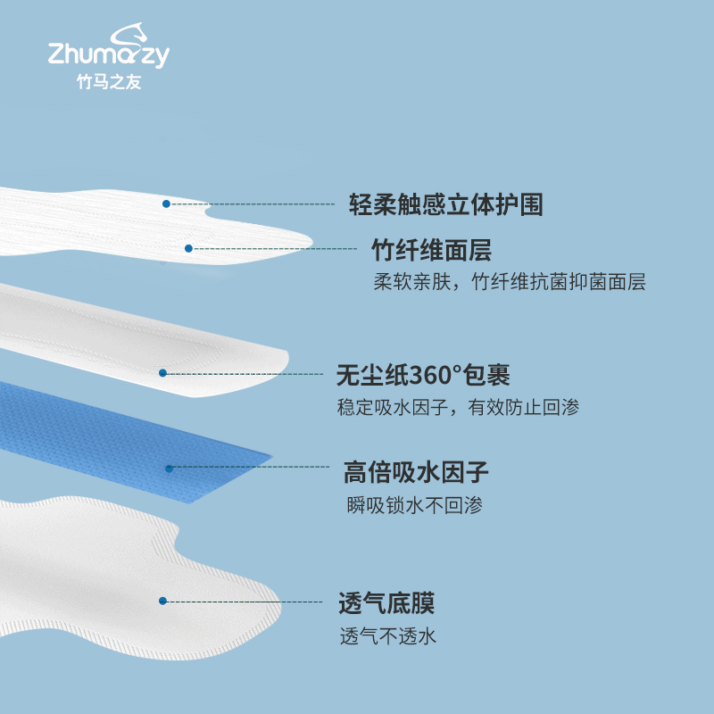竹马之友竹纤维卫生巾青春款迷你185mm*14片/包高清大图