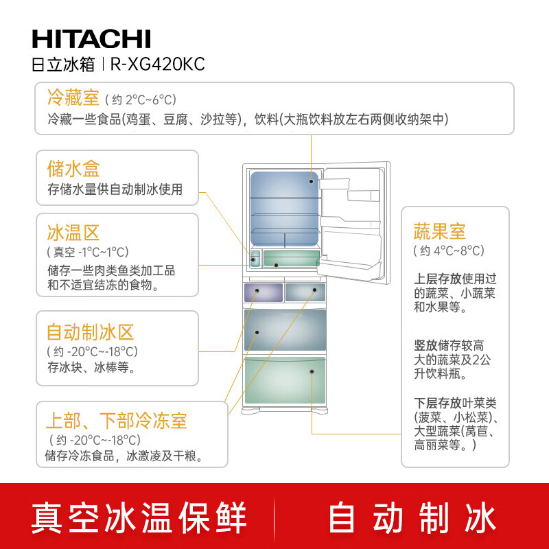 日立 HITACHI R-XG420KC水晶镜色 日本原装进口水晶玻璃镜面真空保鲜自动制冰电冰箱高清大图