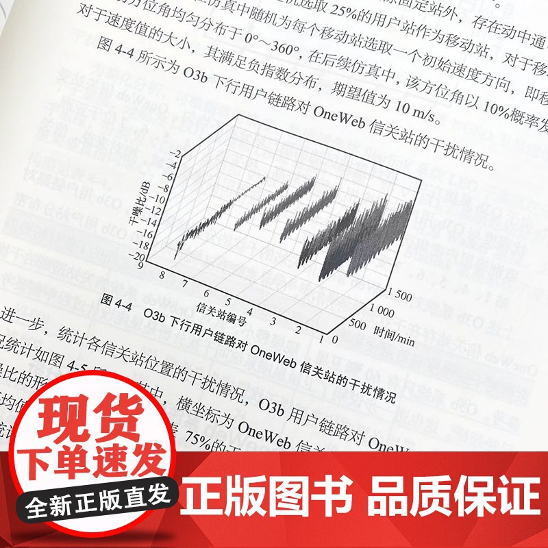 6G时代的按需服务卫星通信网络 匡麟玲 卫星通信网络效能评估星座设计频率使用波束资源调度按需接入管理卫星通信网络高清大图