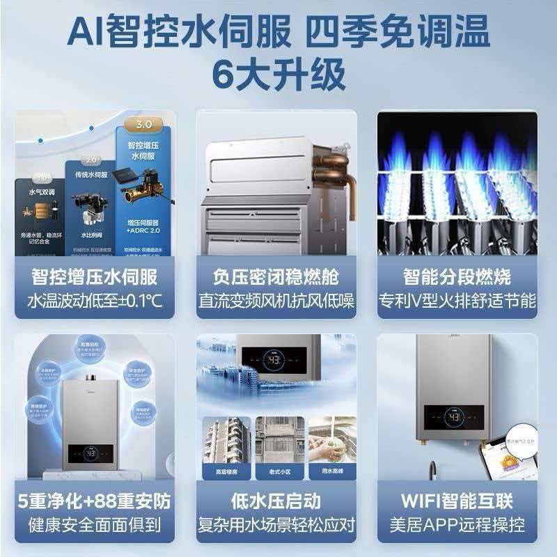 美的Midea 燃气热水器 13L大水量 恒温舒适 节能环保 家用速热JSQ25-PT3高清大图