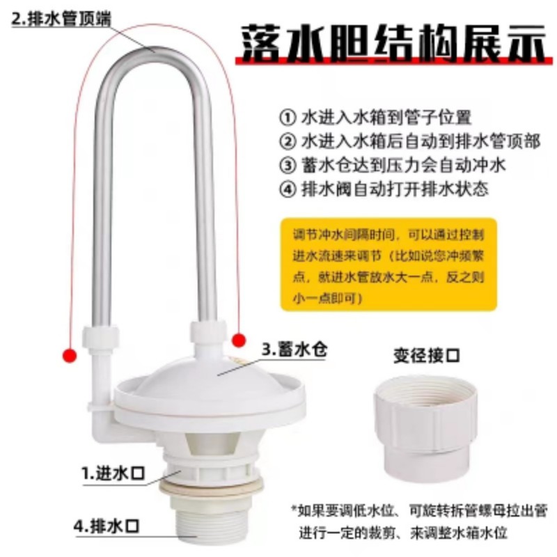 狼之吻 自动 落水胆厕所冲水阀高位水箱自动 冲水器水箱配件 50型高清大图