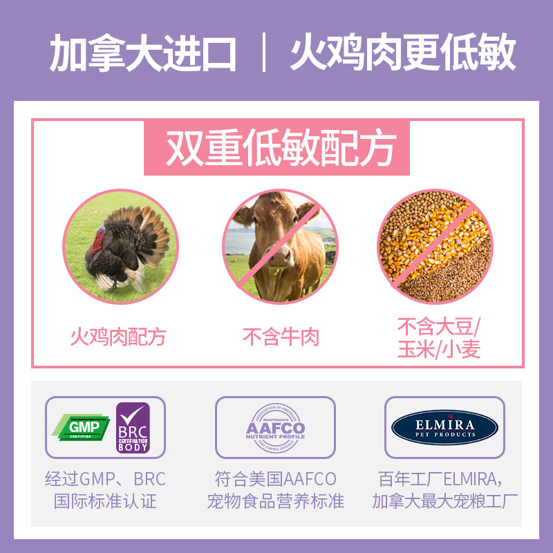 耐吉斯 室内美毛猫 (火鸡+三文鱼) 1.5kg