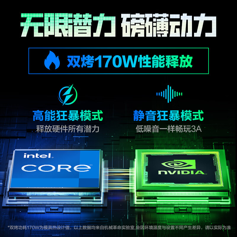 机械革命(MECHREVO)极光X 潮玩版 16英寸游戏本笔记本电脑 定制(i7-14650HX 16G 2T RTX5060 2.5K屏 300Hz 白)高清大图
