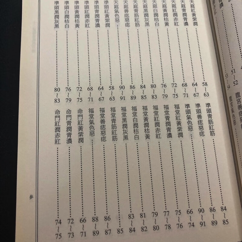 正版 男气色大全 林吉成高清大图