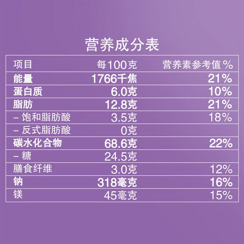 桂格(QUAKER)麦果脆多种莓果麦片420g