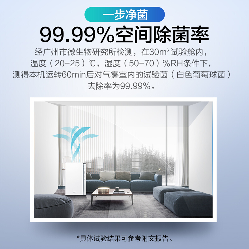 松下(Panasonic)空气消毒机净化器家用 除细菌除甲醛除PM2.5雾霾加湿 数显经典款F-VJL75C2高清大图