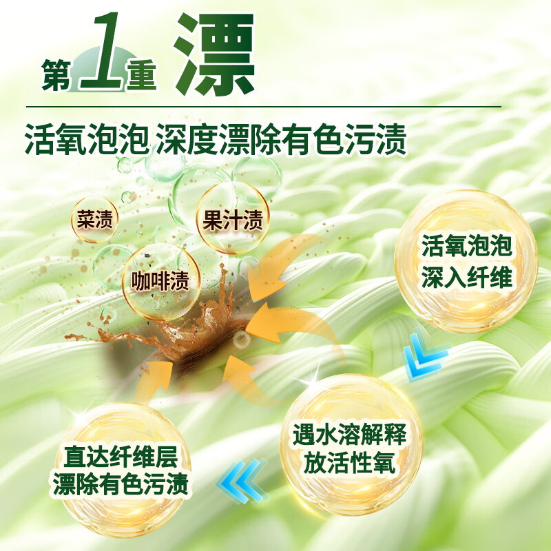水卫士校服净绿意花香340g 爆炸盐彩漂粉去黄增白去污衣领净除菌高清大图