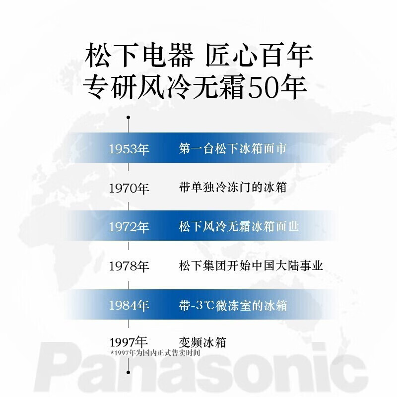 松下(Panasonic)510升十字门冰箱 APP智控 银离子kang菌 节能导航 风冷无霜家用NR-D521CP-T