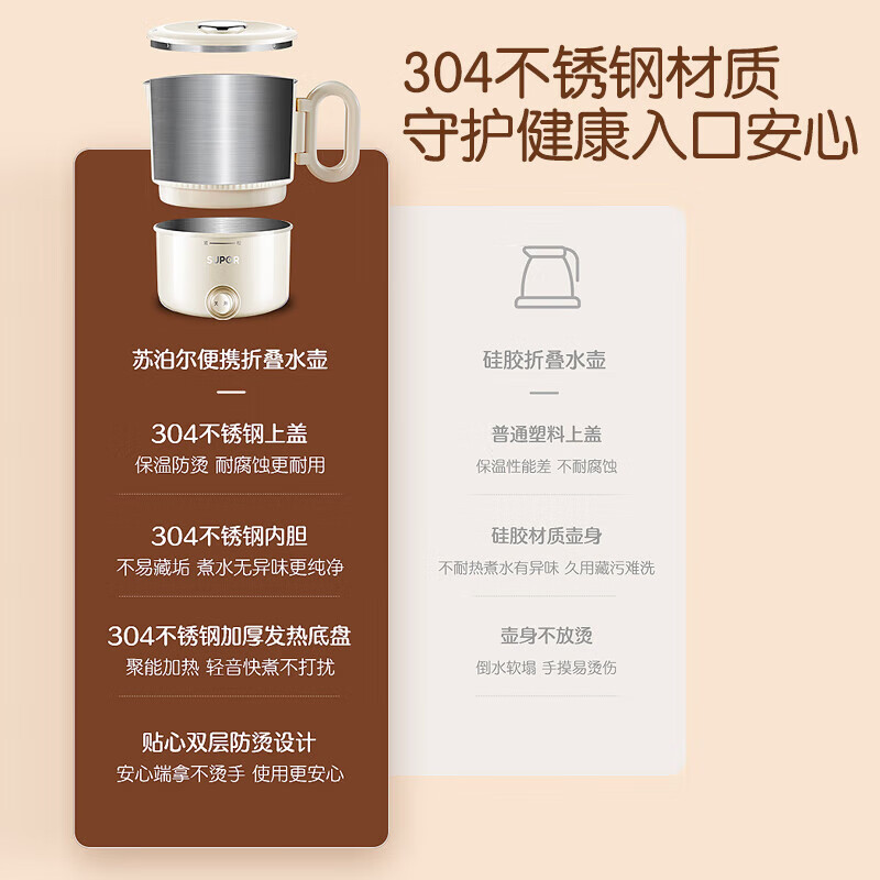 苏泊尔便携式烧水壶可折叠旅行电热水壶电水壶烧水杯0.8L迷你小容量出差家用开水壶安全食品接触用材质 SW-08J01