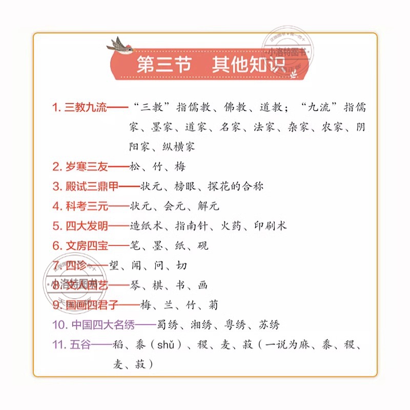 [官方正版]小学必背文学常识 小学通用 [正版] 小学必背文学常识积累大全彩图版 一二三四五六年级语文文学常识基础知识百高清大图