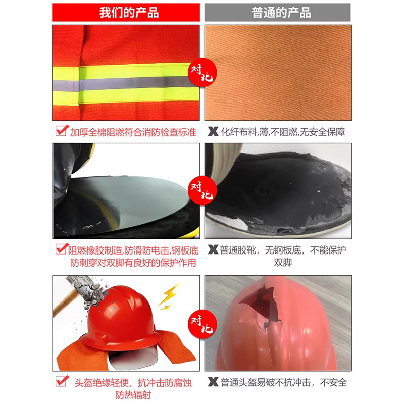绵冠 消防服加厚夹棉款6件套 消防套装 上下衣服+钢盔+消防鞋+消防帽+手套+腰带高清大图