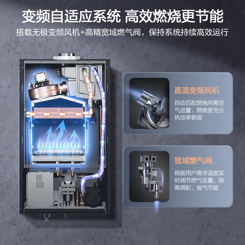 万家乐新款 冷凝壁挂炉R6系列 燃气壁挂炉一级能效壁挂炉天然气中央出水恒温冷凝换热 暖浴采暖洗浴两用 冷凝换热30R6高清大图