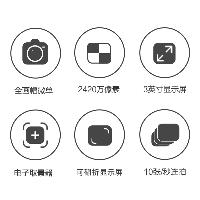 索尼(SONY)ILCE A7M3(腾龙17-28mm)微单数码相机 3英寸屏幕 约2420万像素