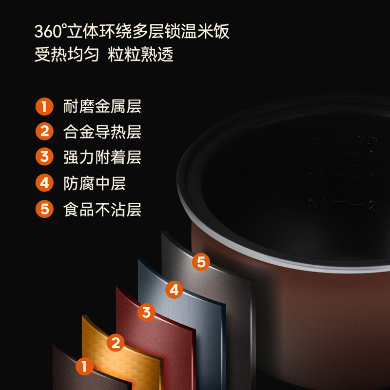康佳(KONKA) KDFB-4001E 电饭煲4L高清大图